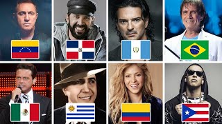 CANTANTES MAS FAMOSOS DE CADA PAÍS DE LATINOAMÉRICA | ISO TOPS