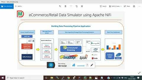 Generate Retail Data using Apache NiFi Data Pipeline(eCommerce Data Simulator) | Data Making | DM