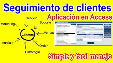 Seguimiento de clientes, control y registro de actividades (S2)