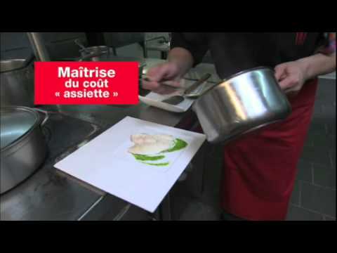 recettes poulet Jus cuisiné Monin chez Mathon.fr