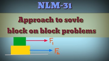 NLM-31, General approach to solve block on block problems (Friction)
