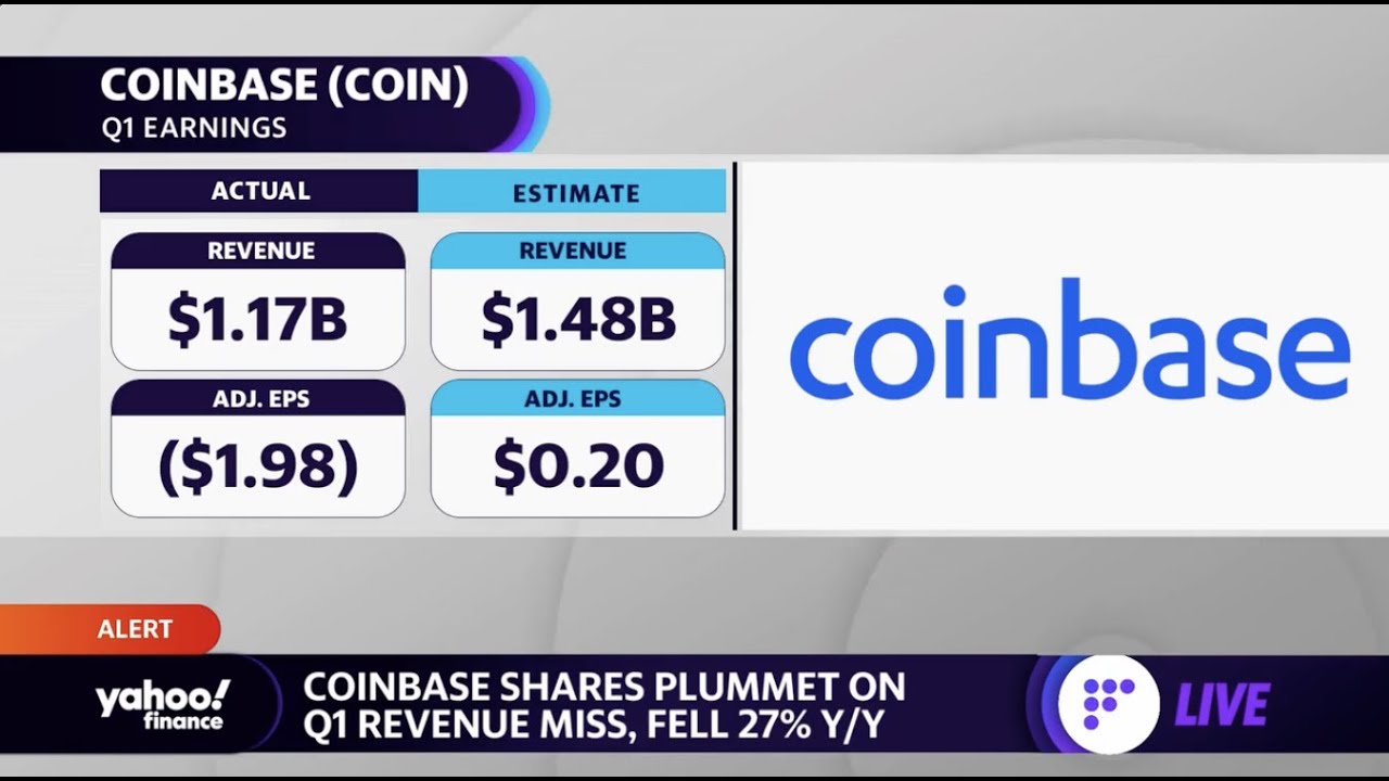 Coinbase experiencing major outage as crypto prices plummet