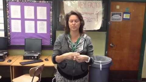 Multi Sensory Reading Comprehension Strategies for finding