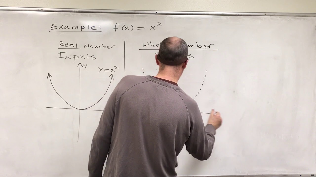 limits of sequences calculator with steps limits of sequences calculator with steps