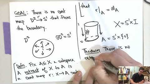 Algebraic Topology - 3 - Using a Functor to Prove the Disc Doesn
