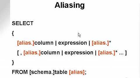 learning oracle application developer 59 ‏   YouTube