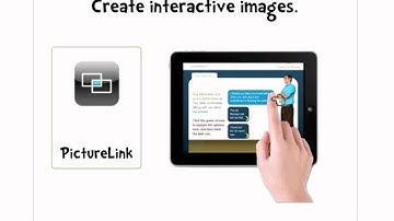 How to Use PowerPoint to Create Interactive Images