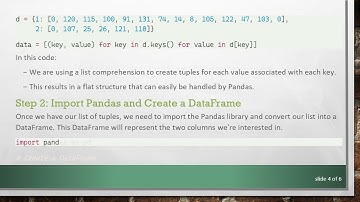 Converting a Dictionary with Lists as Values to Excel in Python