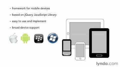 jQuery Mobile Web App Tutorial #4   Understanding jQuery Mobile