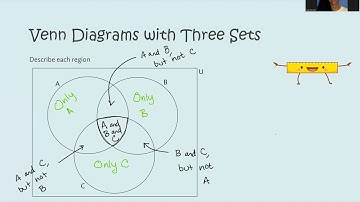 Venn Diagrams - Unions and Intersections with Three Sets