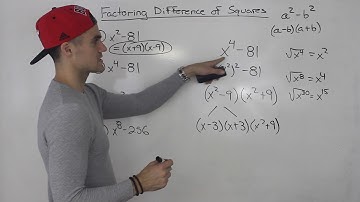 MCR3U - Factoring by Difference of Squares - Grade 11 Functions