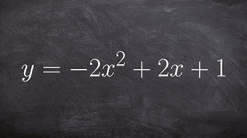 Finding the vertex of a quadratic function