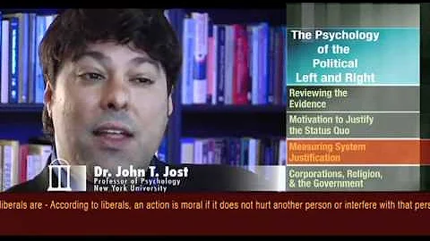 Conservative vs Liberal - Battle of the DEVIL'S Brain and the ANGEL'S Heart Part 2