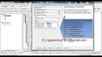 SVquanlydatcom]Chuyển đổi tọa độ phẳng từ WGS84 sang VN2000 (ArcGIS)