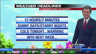 Jet 24 Action News at 6:00 p.m.