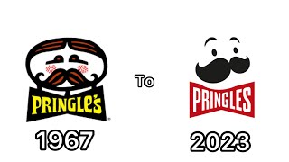 The Evolution of the Pringles logo#pringles #evolution #logo