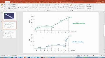 Knowledge, Two BlocksMoving Using Catia "Rule" Based", Nader G. Zamani