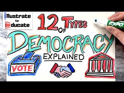 Video: Understanding the political structure of society: what is democratization