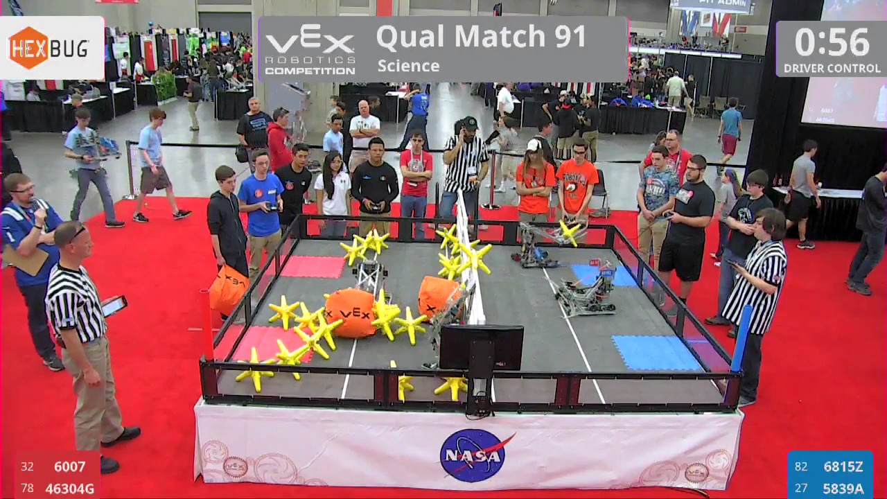 2017 VRC Sci Q91 - 6007 46304G vs 6815Z 5839A - 10 to 28