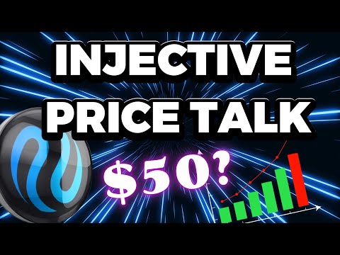 Injective Price Analysis | $50 Next?