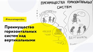 Преимущество горизонтальных систем над вертикальными