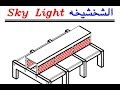 4-10 شرح الشخشيخه Sky Light للمهندس/ياسر الليثي