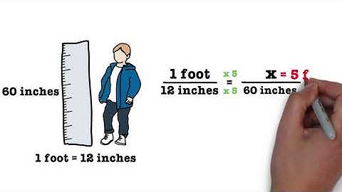 Math 6 Converting Within the Customary System