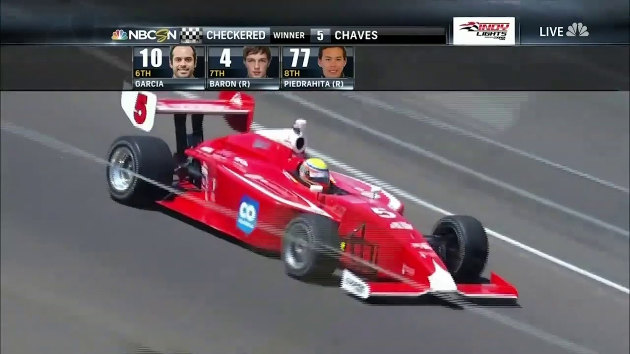 2014 Freedom 100 Flashback with Gabby Chaves