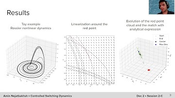 NMC4 - Controlled switching linear dynamics: a framework for causal interrogation of neural networks