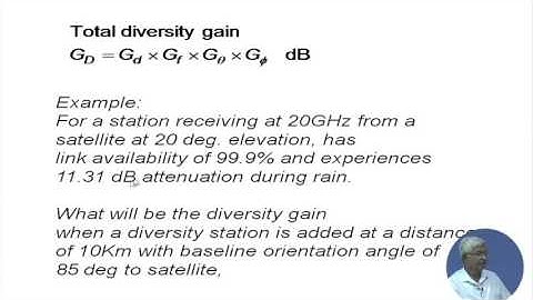 Propagation u2013 -3