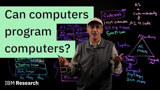 can computers program computers?