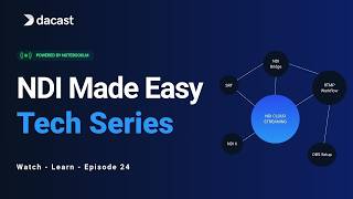 Dacast Tech Series | How to Stream NDI to the Cloud (NDI 6 + RTMP + SRT Workflow Guide)