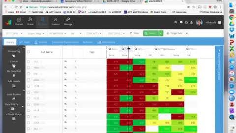 HS EduClimber data video