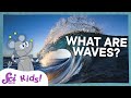 Waves and Tides: The Science Behind Ocean Motion