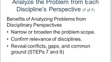 Interdisciplinary Studies - Lecture 7 - Part 5