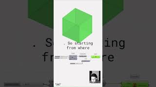 Subtracting Space from a Rectangle in Grasshopper • Rhino 3D