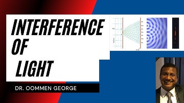 Interference of Light - Lecture