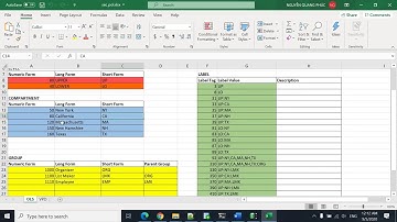Hướng fix lỗi để cài đặt Oracle Label Security (OLS) trên bản Oracle 18c