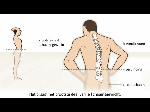 Video: Waarom Doet Het Aan De Rechterkant Pijn?