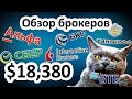 ✅ Как выбрать брокера? Обзор всех брокеров: Альфа, СБЕР, БКС, Тинькофф, ВТБ, Interactive Brokers IB.