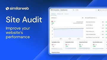 Introducing Similarweb