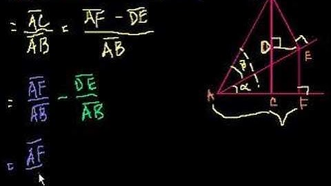 Proof: cos(a+b) = (cos a)(cos b)-(sin a)(sin b)