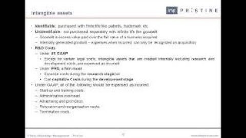 Webinar on Understanding Balance Sheet and Cash Flow Statements for CFA 1 on 2nd , 2017