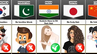 Weird School Rules From Different Countries