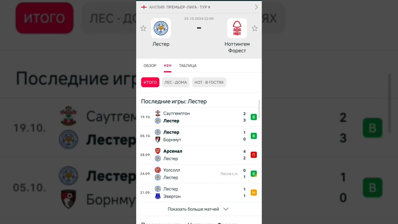 Лестер Сити - Ноттингем Форест прогноз