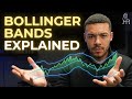 Bollinger Bands Simplified | Middle Band, Upper Band, Lower Band