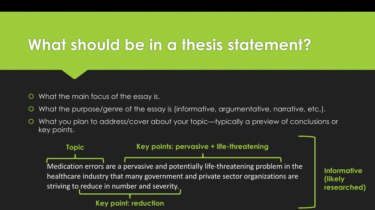 thesis statement youtube video