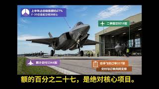 2300 THAAD