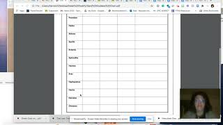Video Directions For Gods and Goddess Chart