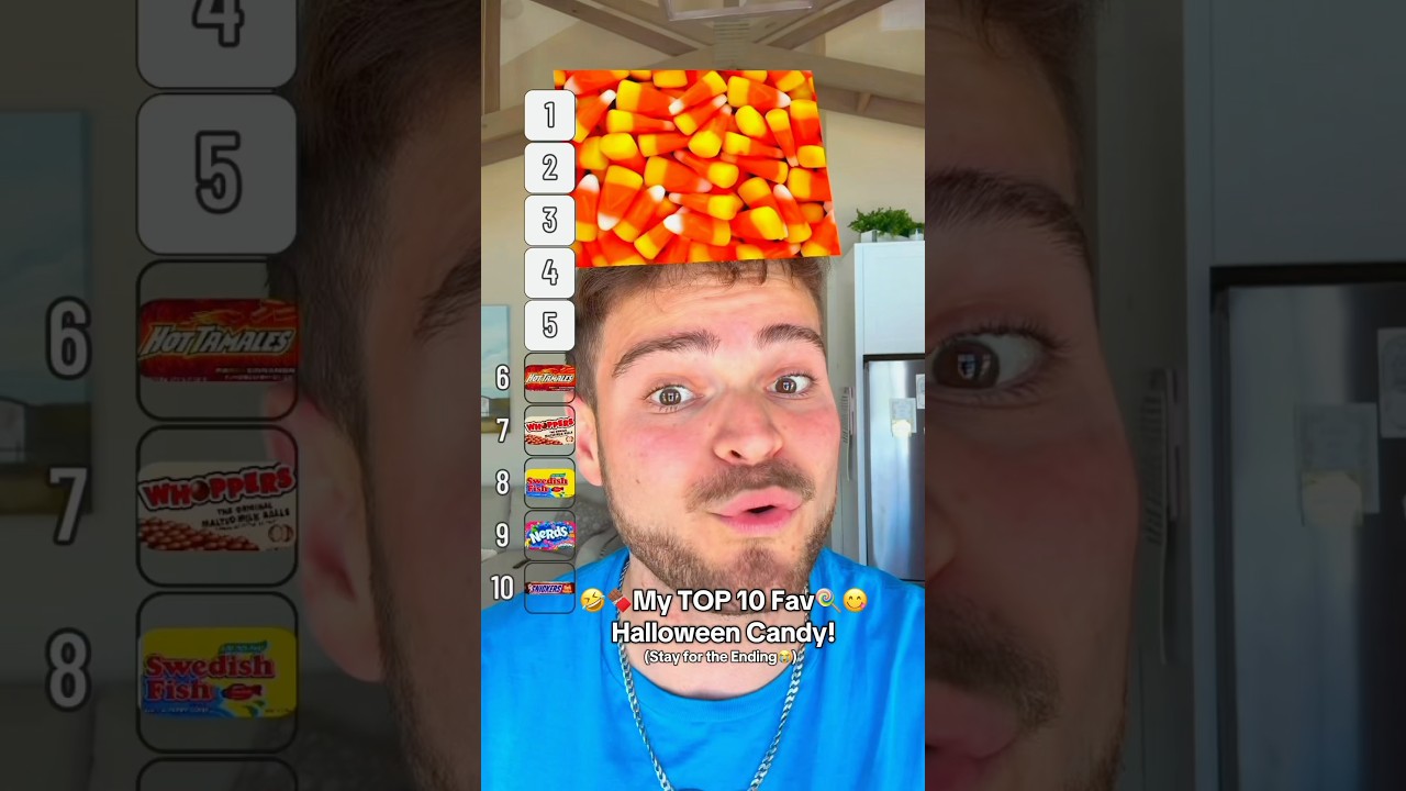 My TOP 10 Halloween Candy JesusLovesYou Christian Funny Jesus